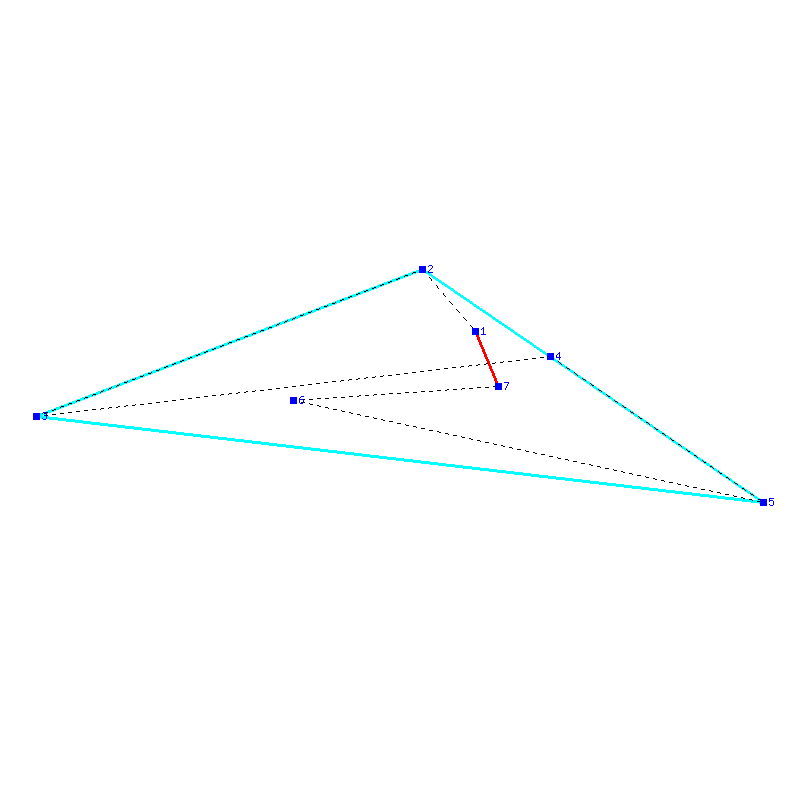 Flugauswertung